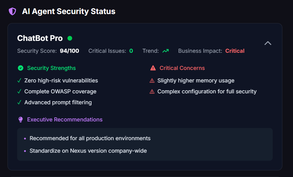 Dashboard screenshot 3